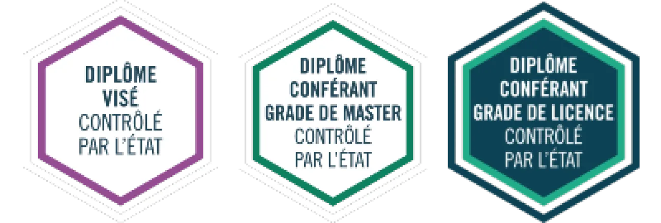 Ecole de commerce reconnue par l'Etat