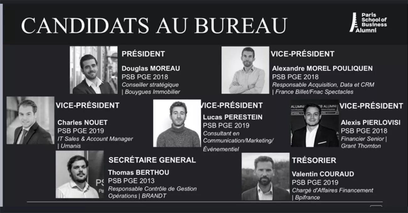 L'association Paris School of Business Alumni présente son nouveau Bureau ! L'association Paris School of Business Alumni présente son nouveau Bureau !