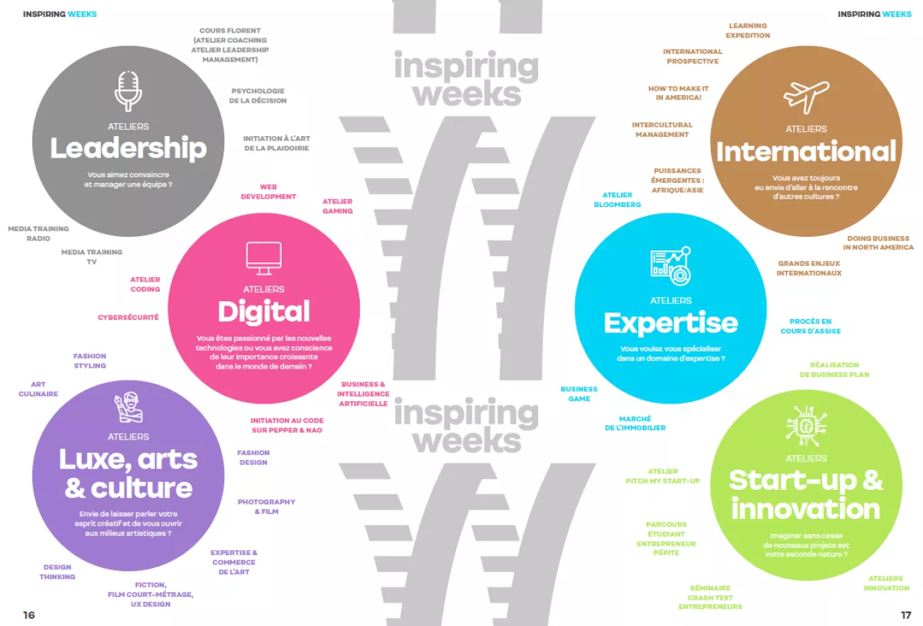 INSPIRING WEEKS INSPIRING WEEKS